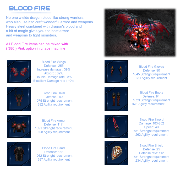 Blood Fire