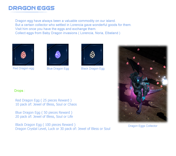 Custom Egg