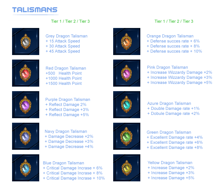 Talisman